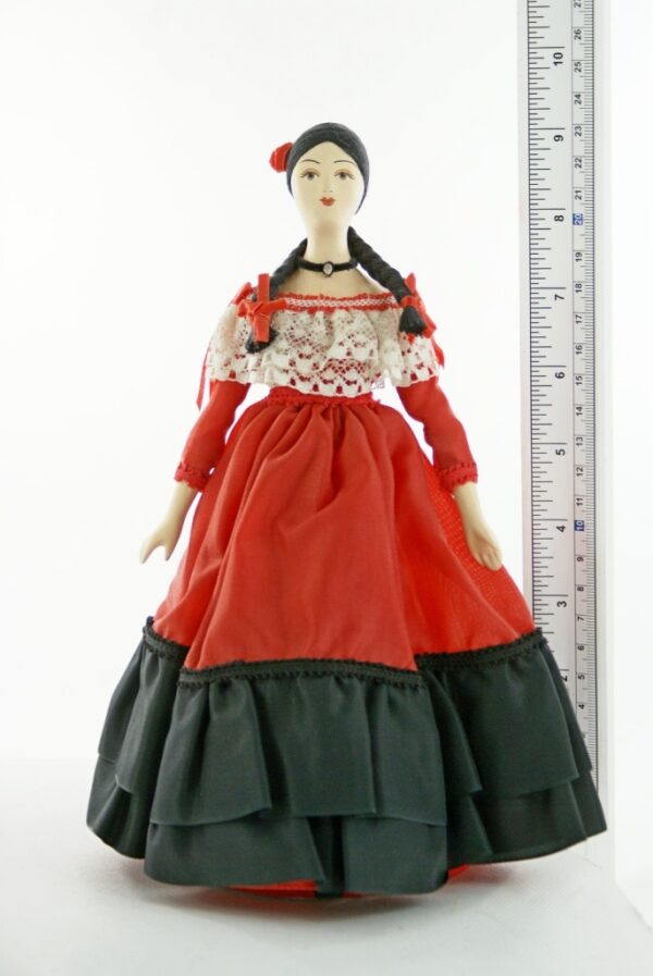 Кукла коллекционная Потешного промысла Коста-Рика